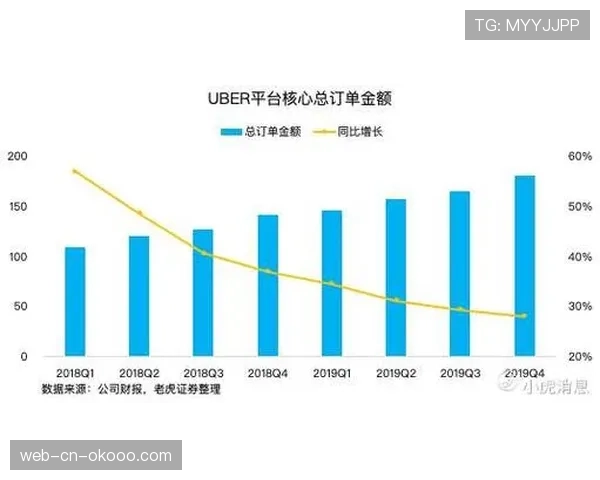 中超联赛2026赛季首月场均上座人数公布，较去年同期增长12%